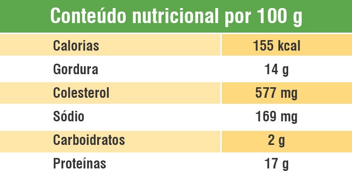 tabela-nutricional-ovo