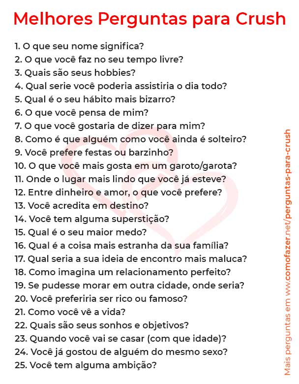 100 perguntas para responder rápido e conhecer alguém de verdade  Perguntas  para conhecer alguém, Perguntas para responder, Perguntas para conhecer