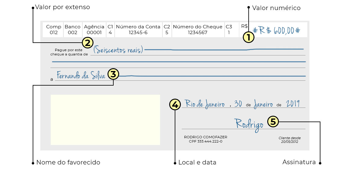 Cheque preenchido